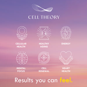 Cell Theory Sample 5-Day | Liposomal NAD+ Supplement