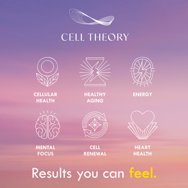 Cell Theory Sample 5-Day | Liposomal NAD+ Supplement