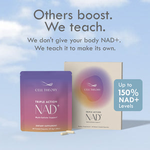 Cell Theory Liposomal NAD+ Formula