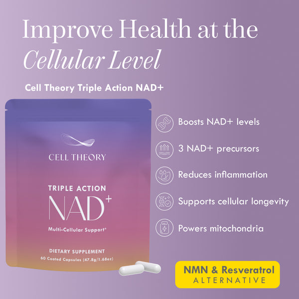 Cell Theory Sample 5-Day | Liposomal NAD+ Supplement